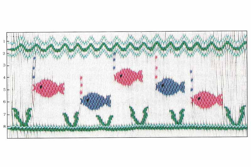 Children's Corner Amber's Fish Smocking Plate