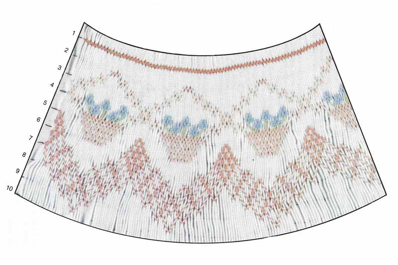 Children's Corner Bishop Baskets Smocking Plate