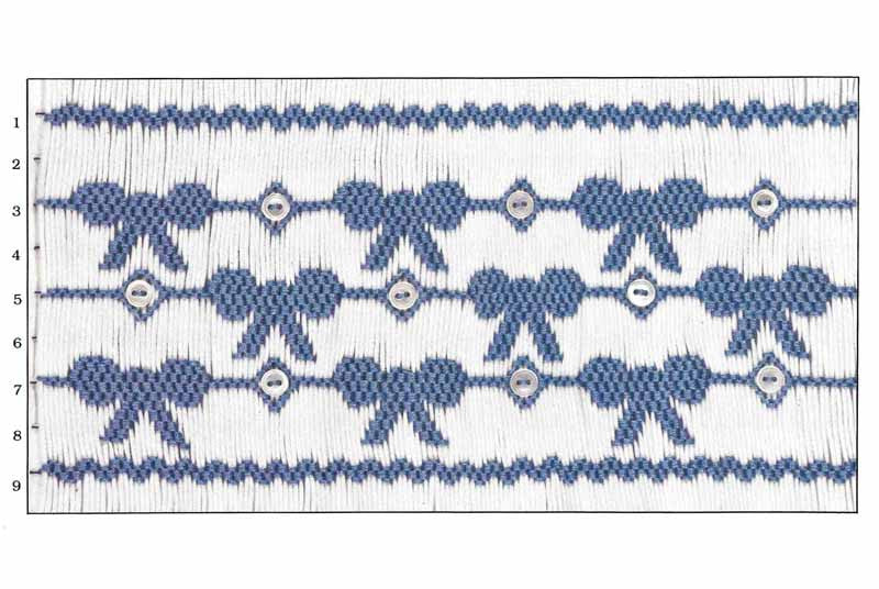 Children's Corner Buttons N Bows Smocking Plate