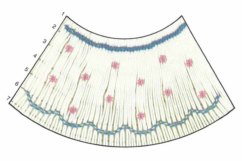 Children's Corner Dottie Smocking Plate