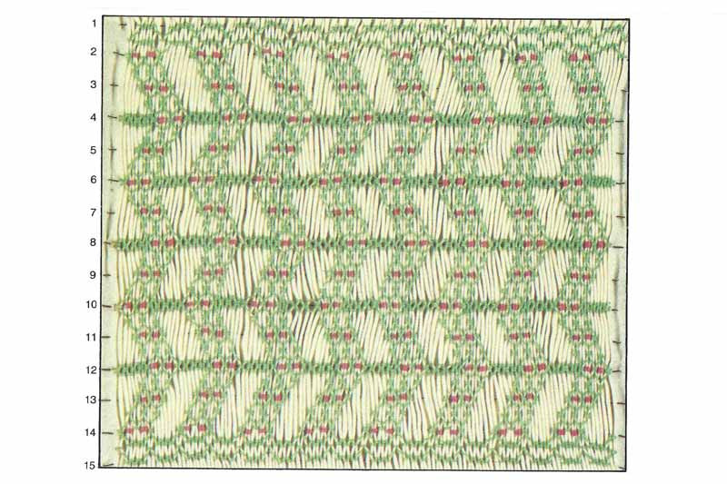 Children's Corner Garden Gate Smocking Plate