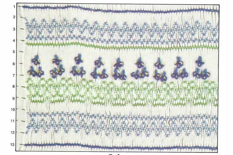 Children's Corner Iris Smocking Plate