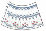Children's Corner Julia Smocking Plate