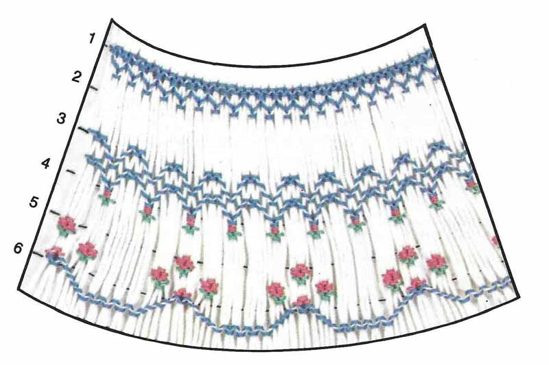 Children's Corner Julia Smocking Plate