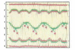 Children's Corner Merry Berry Smocking Plate