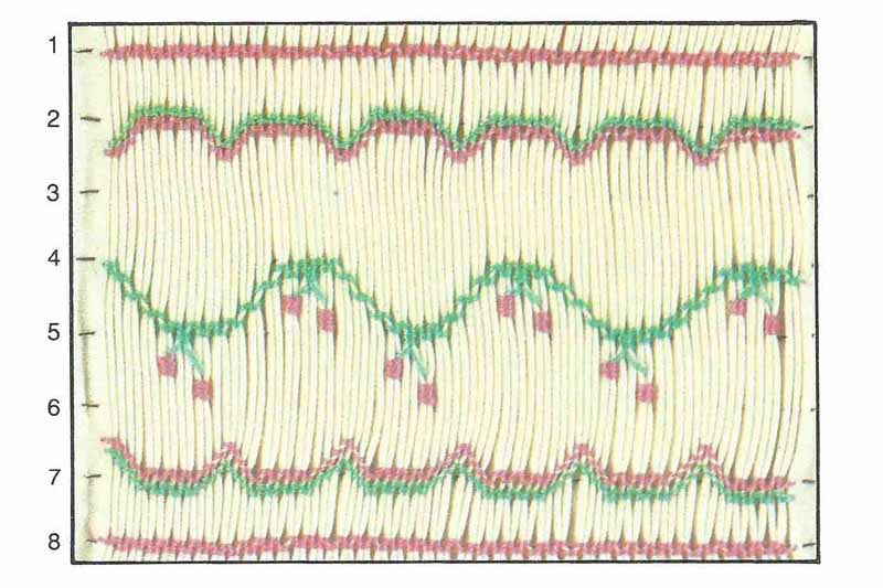 Children's Corner Merry Berry Smocking Plate