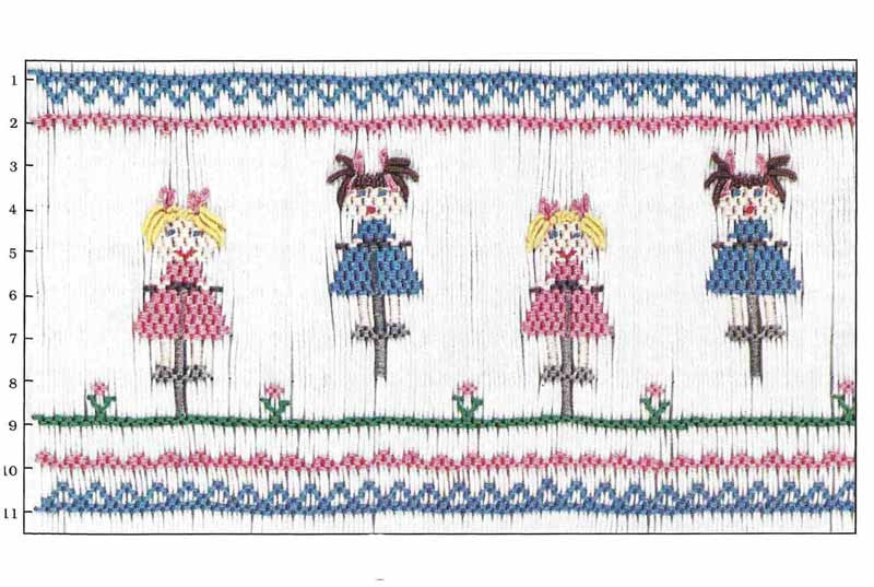 Children's Corner Paige's Pogos Smocking Plate