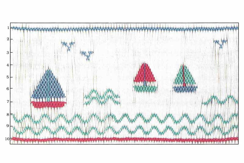 Children's Corner Sails Smocking Plate