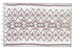 Children's Corner Simplicity Smocking Plate