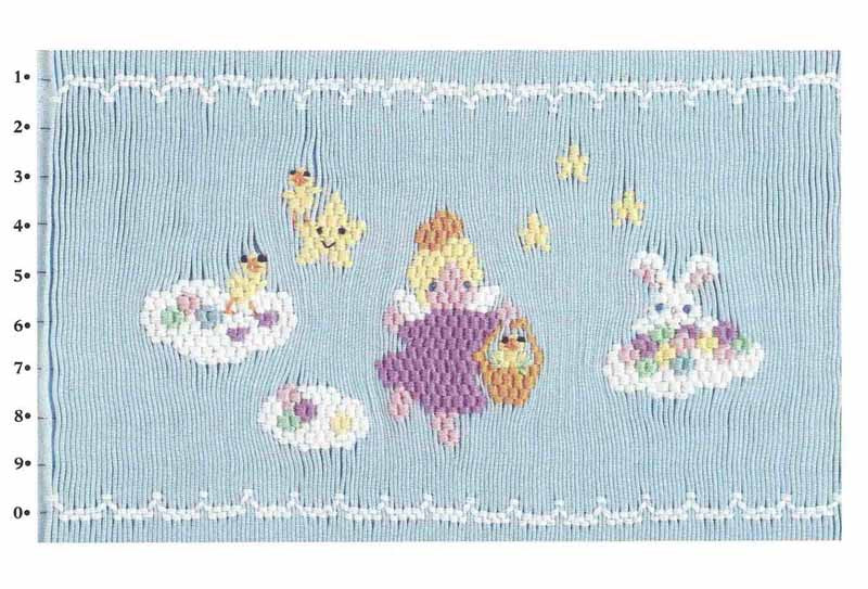 Celeste – Easter