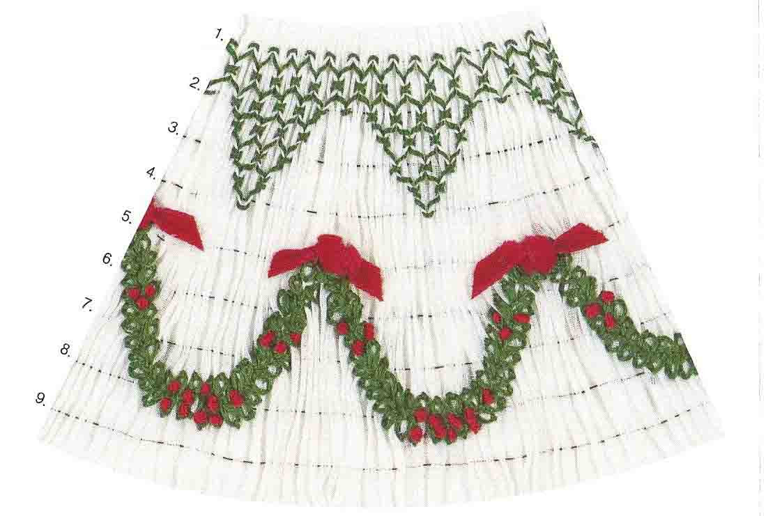 Della Robia/Holly Garland