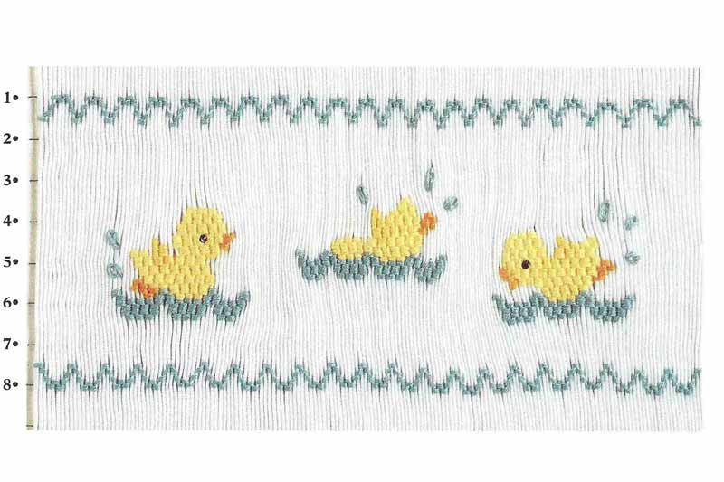 Dunkin' Duckies