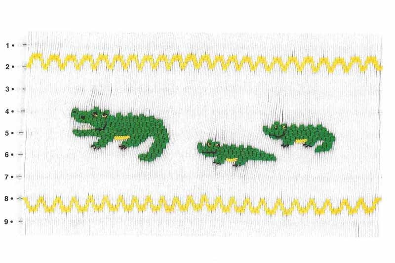 Gators