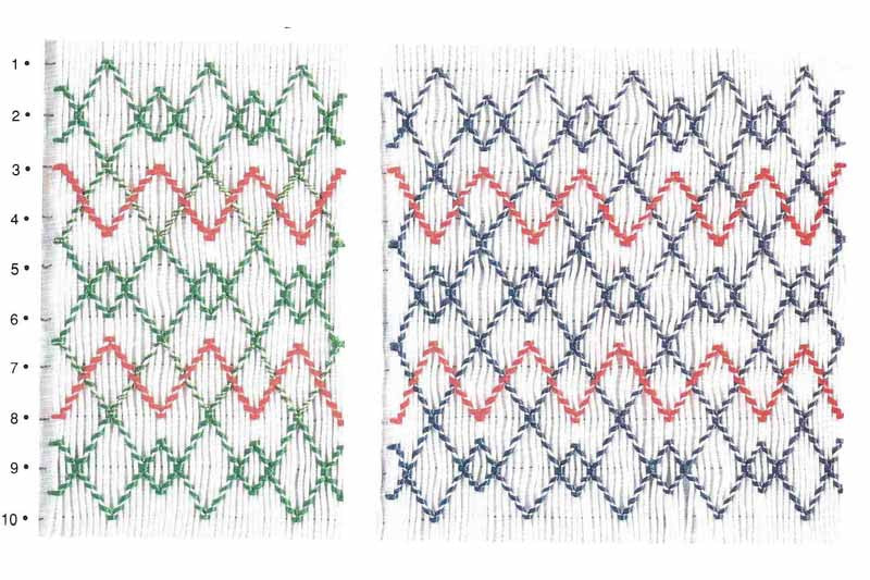 Geometric for Plaids & Calicos