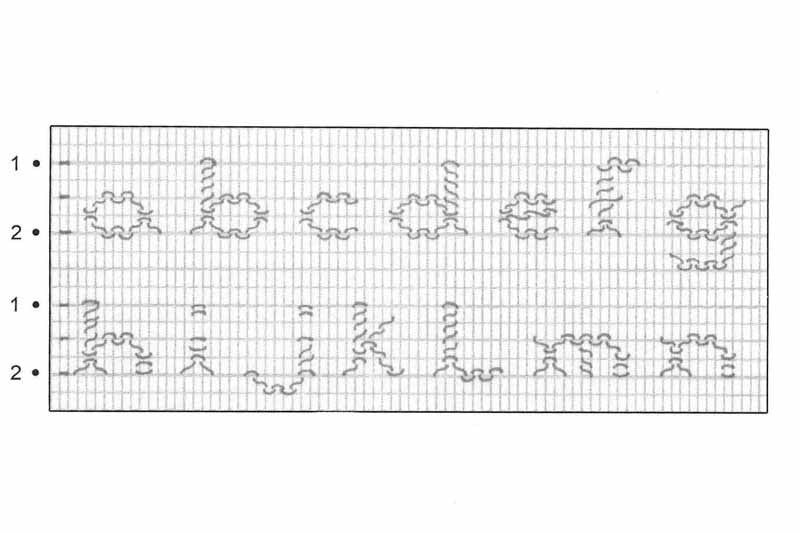 Lower Case Alphabet with Numbers