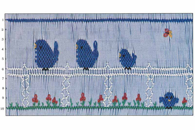 Children's Corner Chirps Smocking Plate