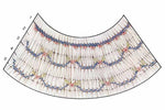 Children's Corner Ellie Smocking Plate
