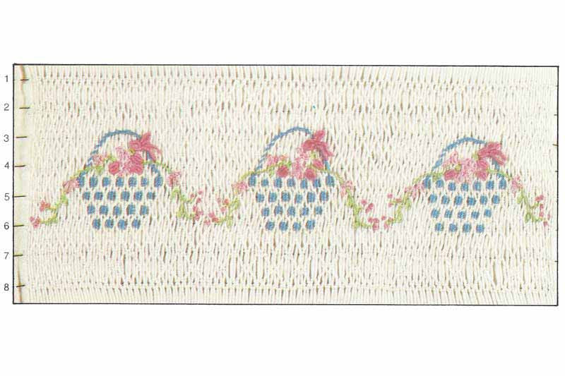 Children's Corner Mige Smocking Plate